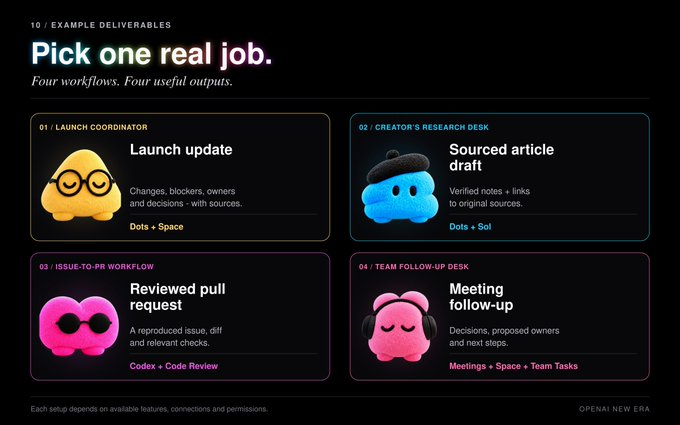 OpenAI Dots Review: An Always-On AI Agent Inside ChatGPT — illustration 2