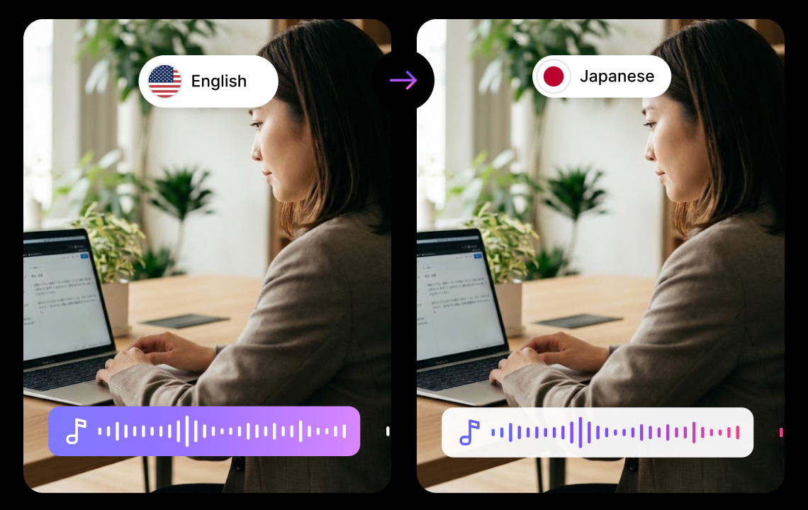 blog best english to japanese translator