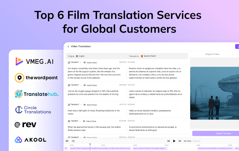 Top 6 Film Translation Services for Global Customers