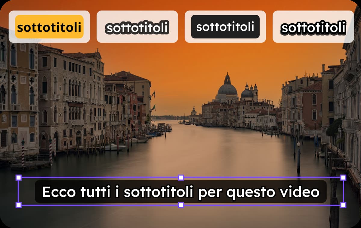 Voci AI avanzate e sincronizzazione labiale realistica