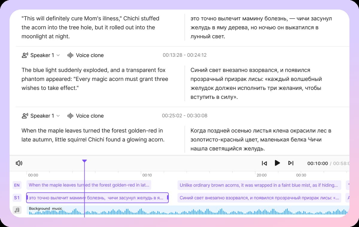 Intelligent English to Russian Editing Tools