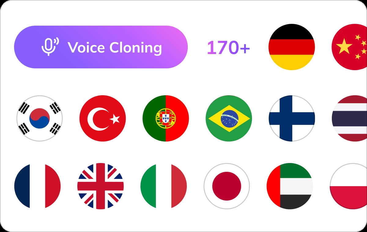 170 + Languages Under One Roof