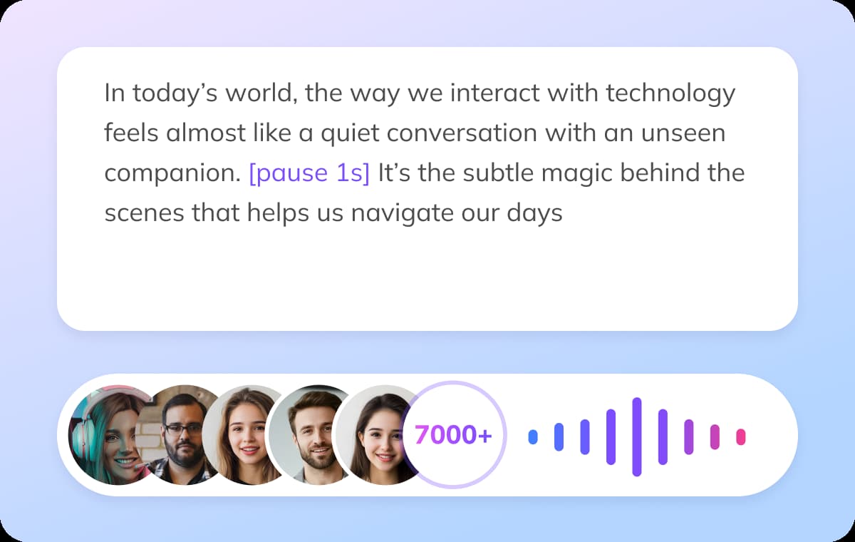 7.000+ Vozes de IA Realistas com Alcance Emocional