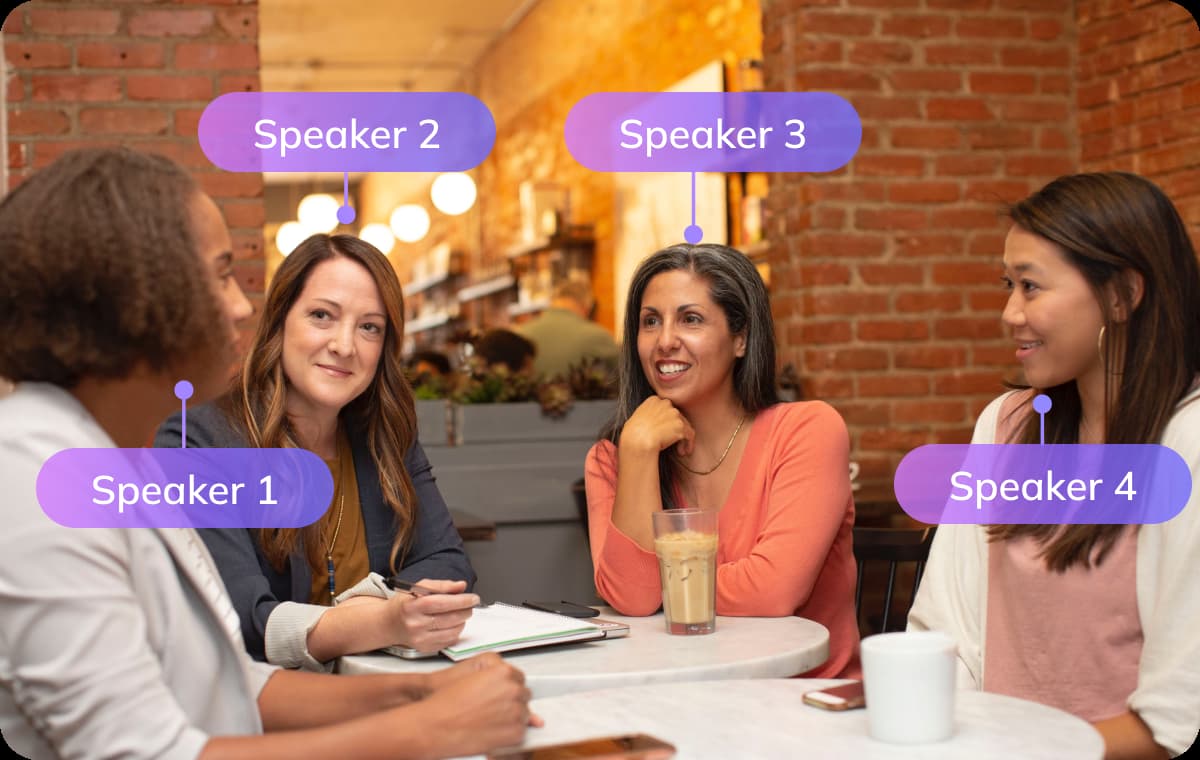 Multi-Speaker and Multilingual Audio Translation