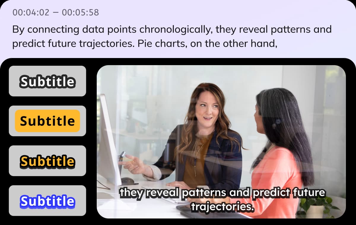 Traduza legendas para mais de 170 idiomas
