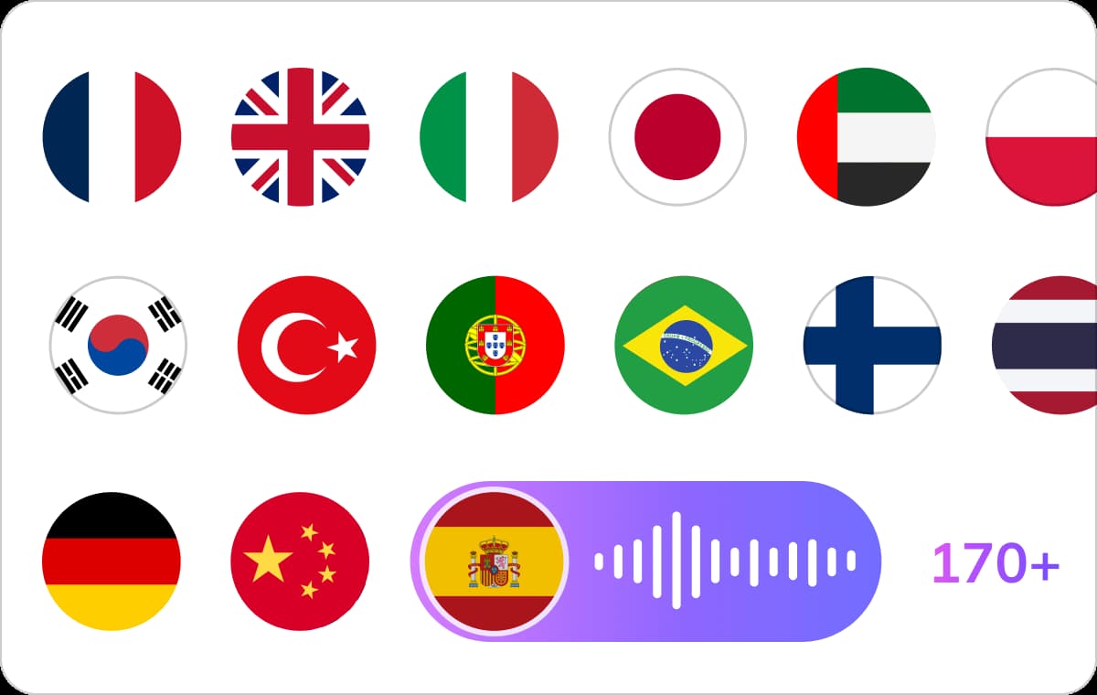 Supports 170+ Languages for Global Accessibility
