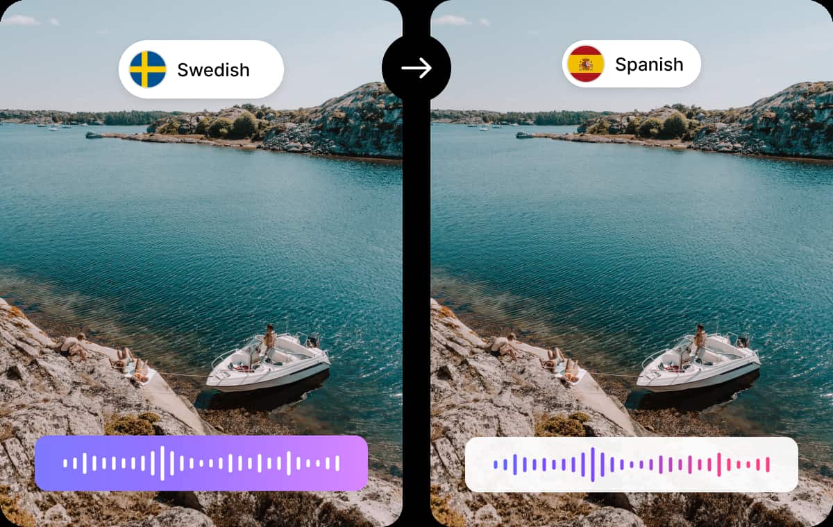 Traducción rápida y natural de sueco a español