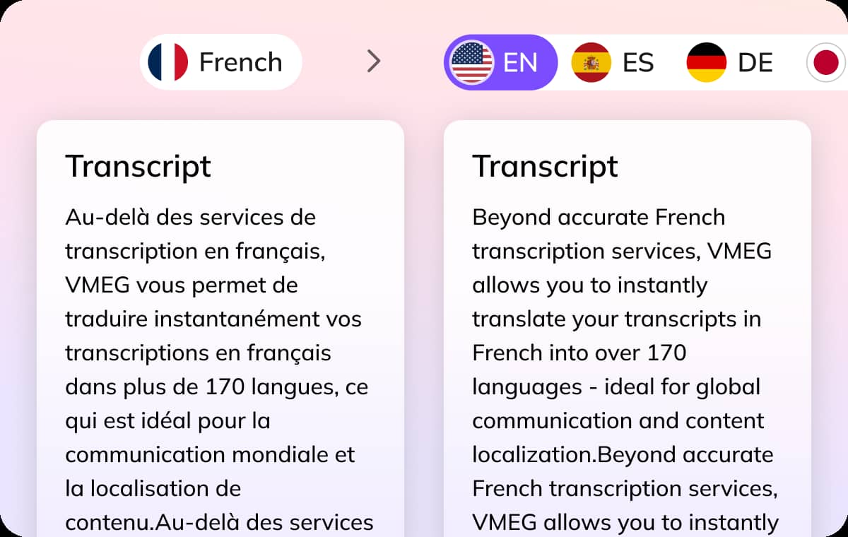 Translate French Transcripts into 170+ Languages