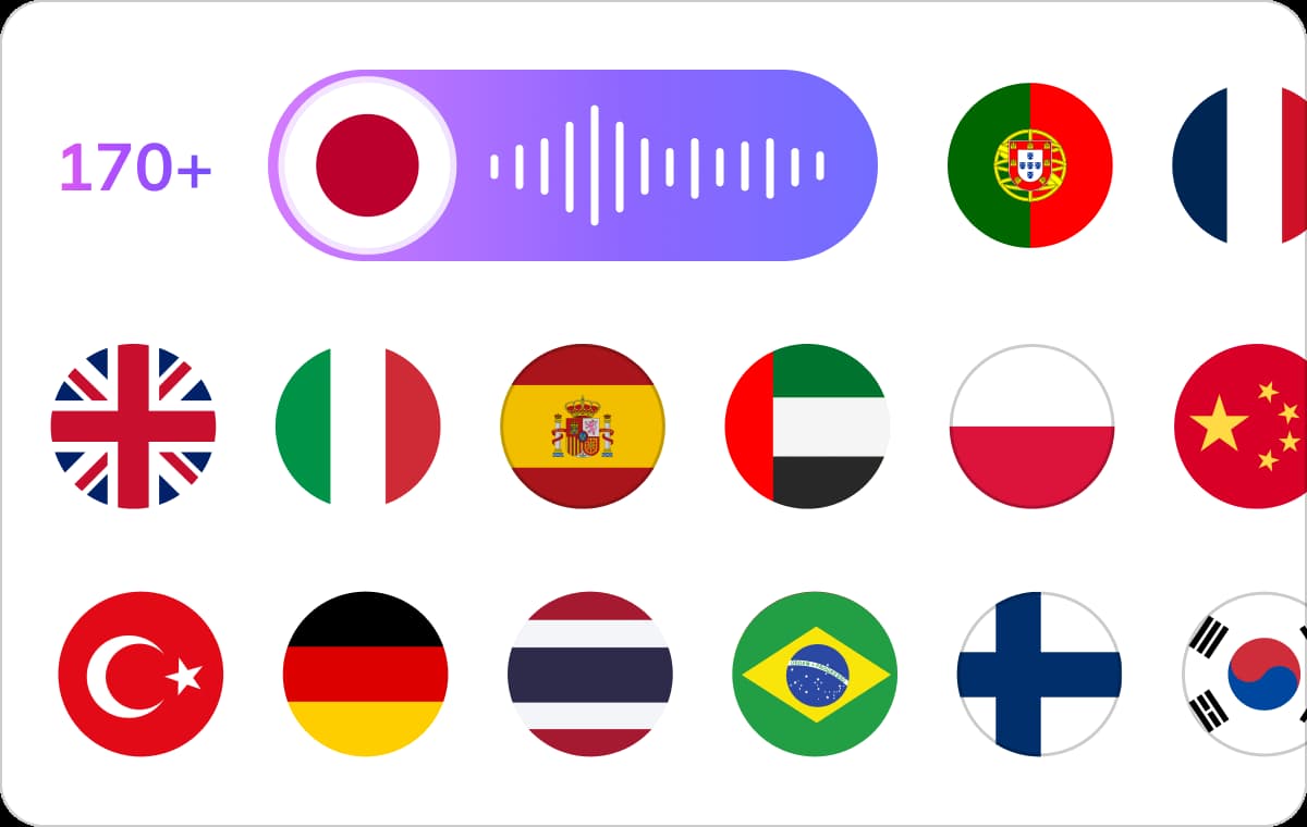 Extensive Japanese Voice Collection