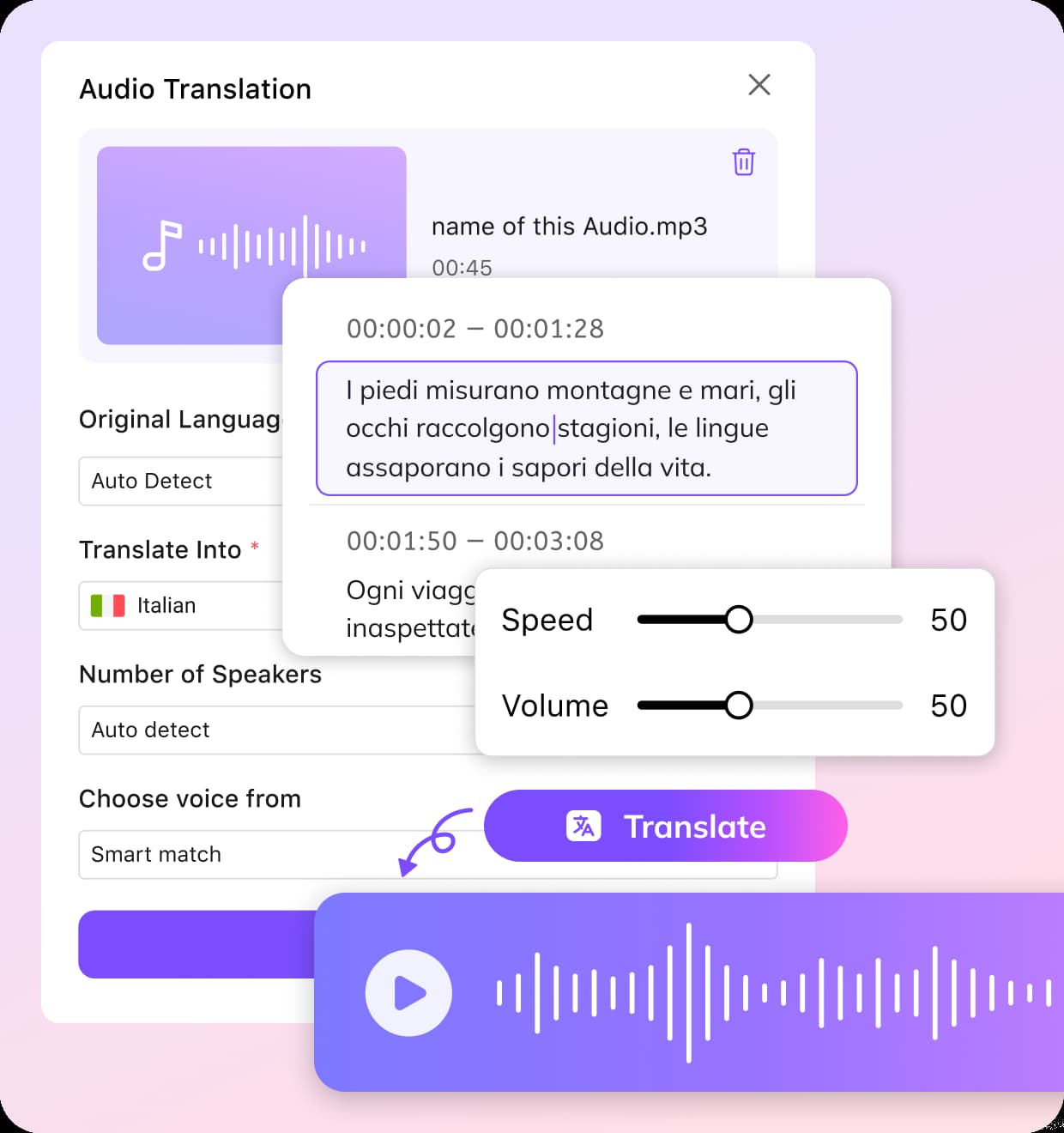 Translate English to Italian Audio Guide