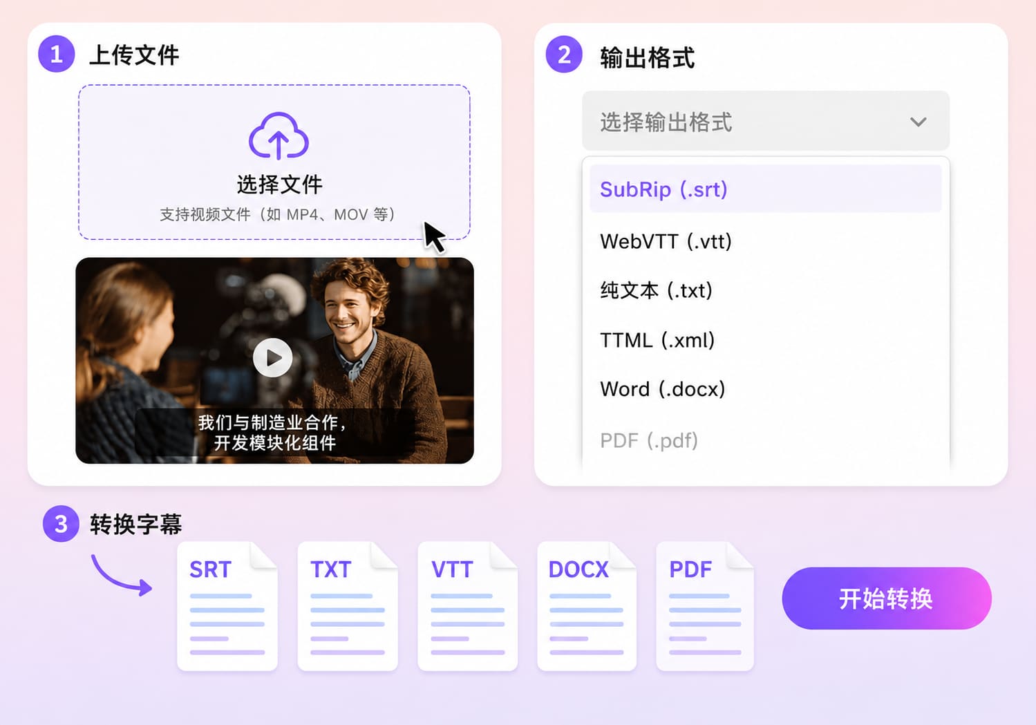 如何将 VTT 转换为 SRT