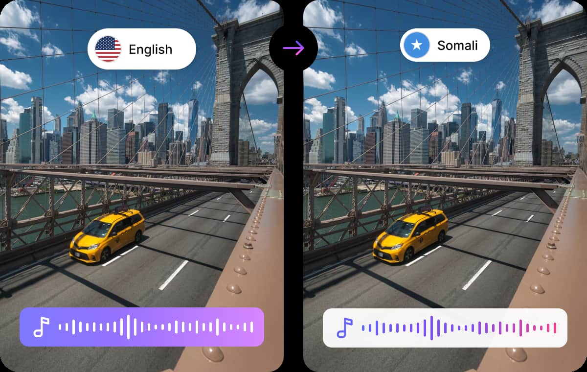 Comprehensive Indonesian Dialect Recognition