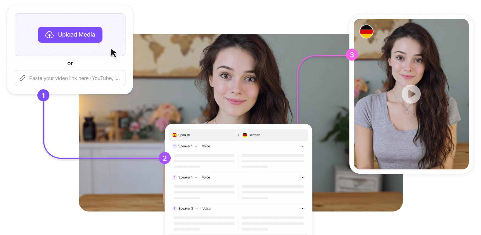 Professional Video Localization Workflow
