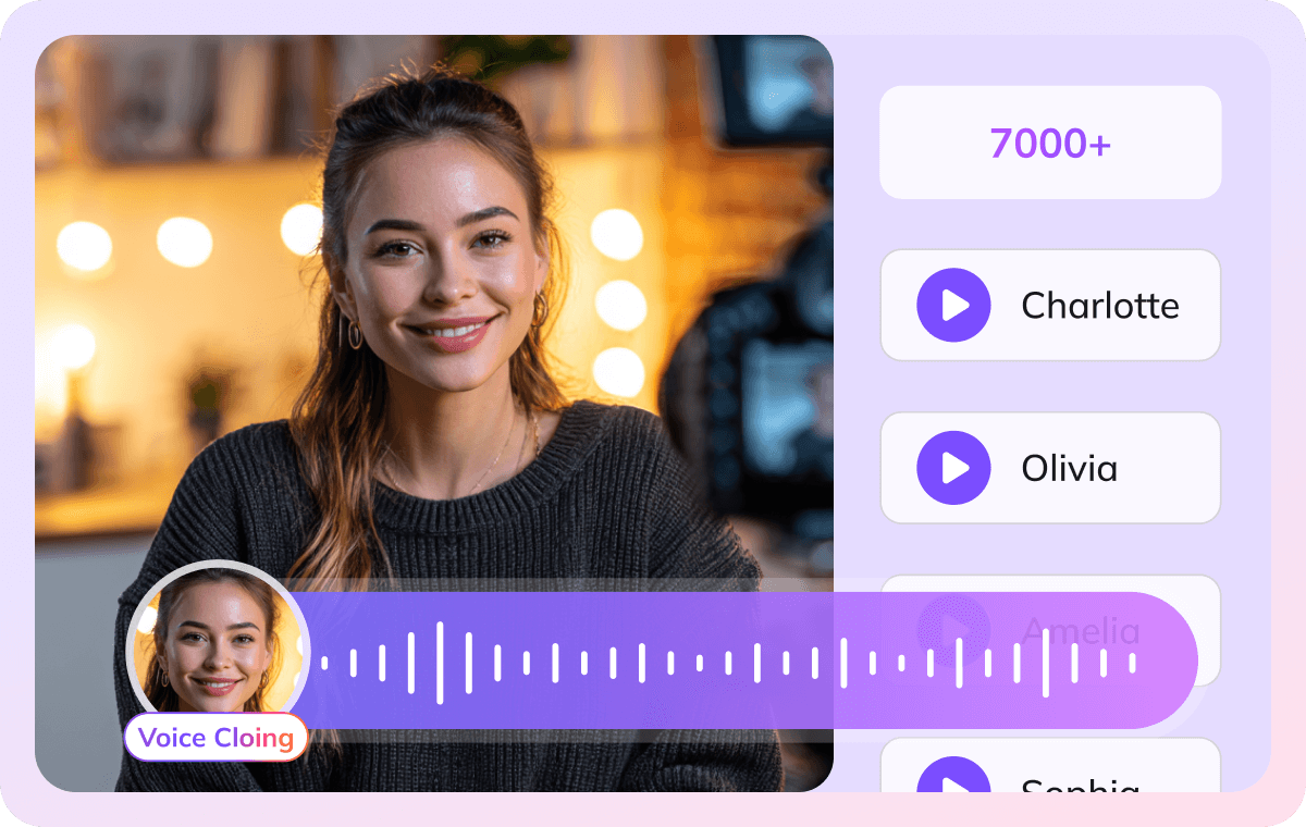 Mature Lip-Sync and Professional Voice Cloning