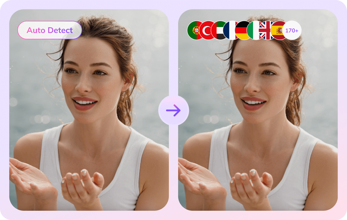 Superior Multi-Language Detection and Smart Translation