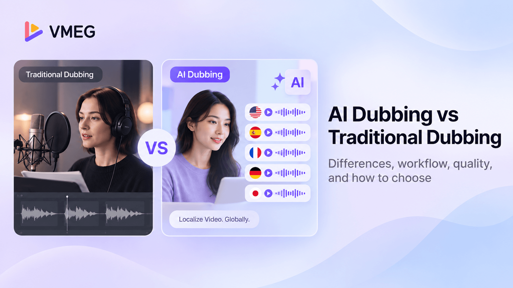 AI Dubbing vs Traditional Dubbing: Pros, Cons, Costs, and When to Use Each
