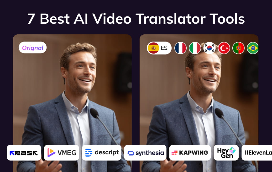 Top 7 AI Video Translators in 2026 (With Lip-Sync & Voice Cloning)