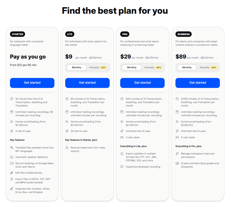 Happyscribe Pricing