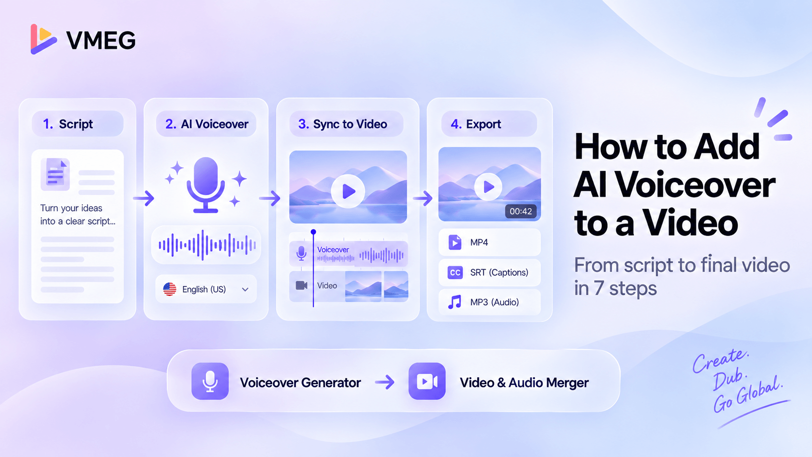 How to Add AI Voiceover to a Video: A Step-by-Step Guide