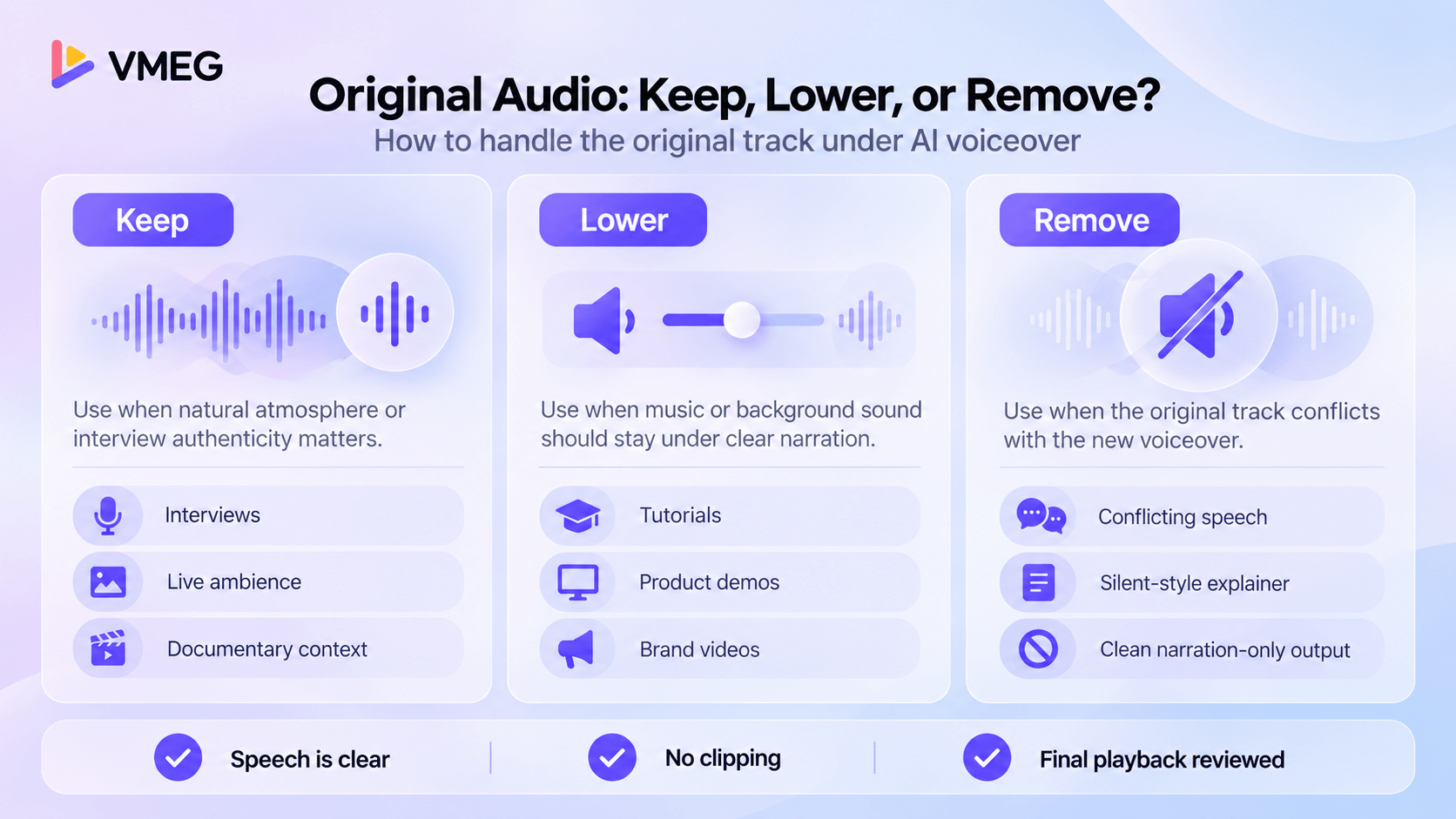 Decision guide for keeping, lowering, or removing original video audio beneath an AI voiceover