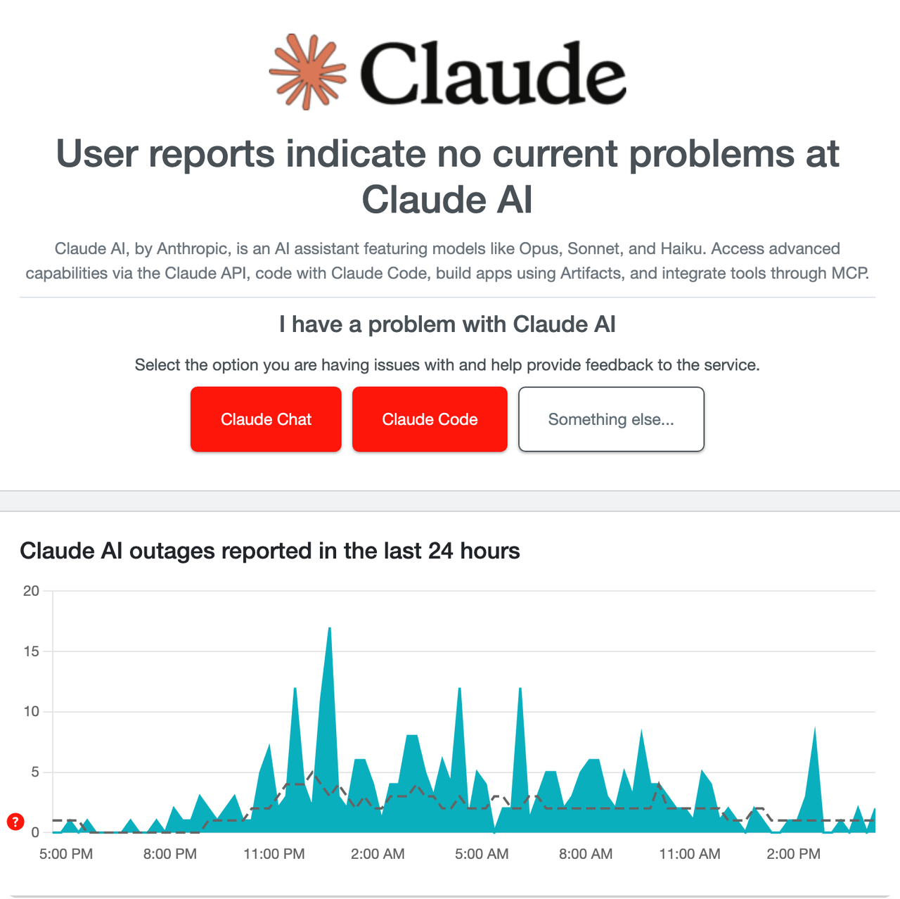 downdetector