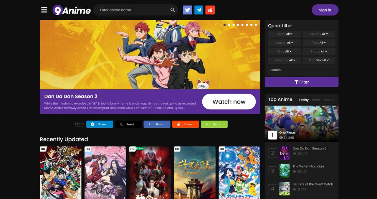 Top KissCartoon Alternatives: 9Anime