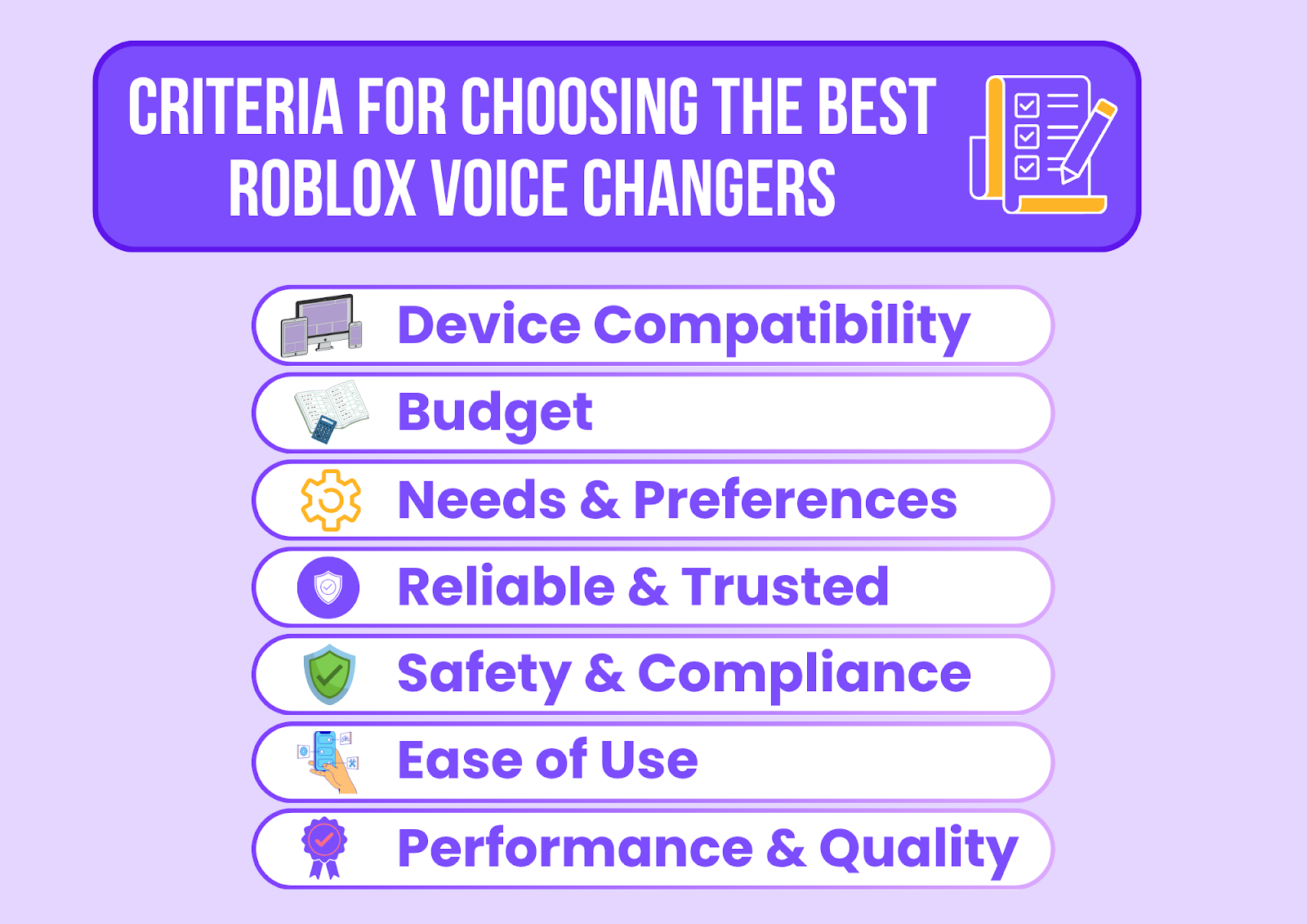 criteria for choosing the best roblox voice changers