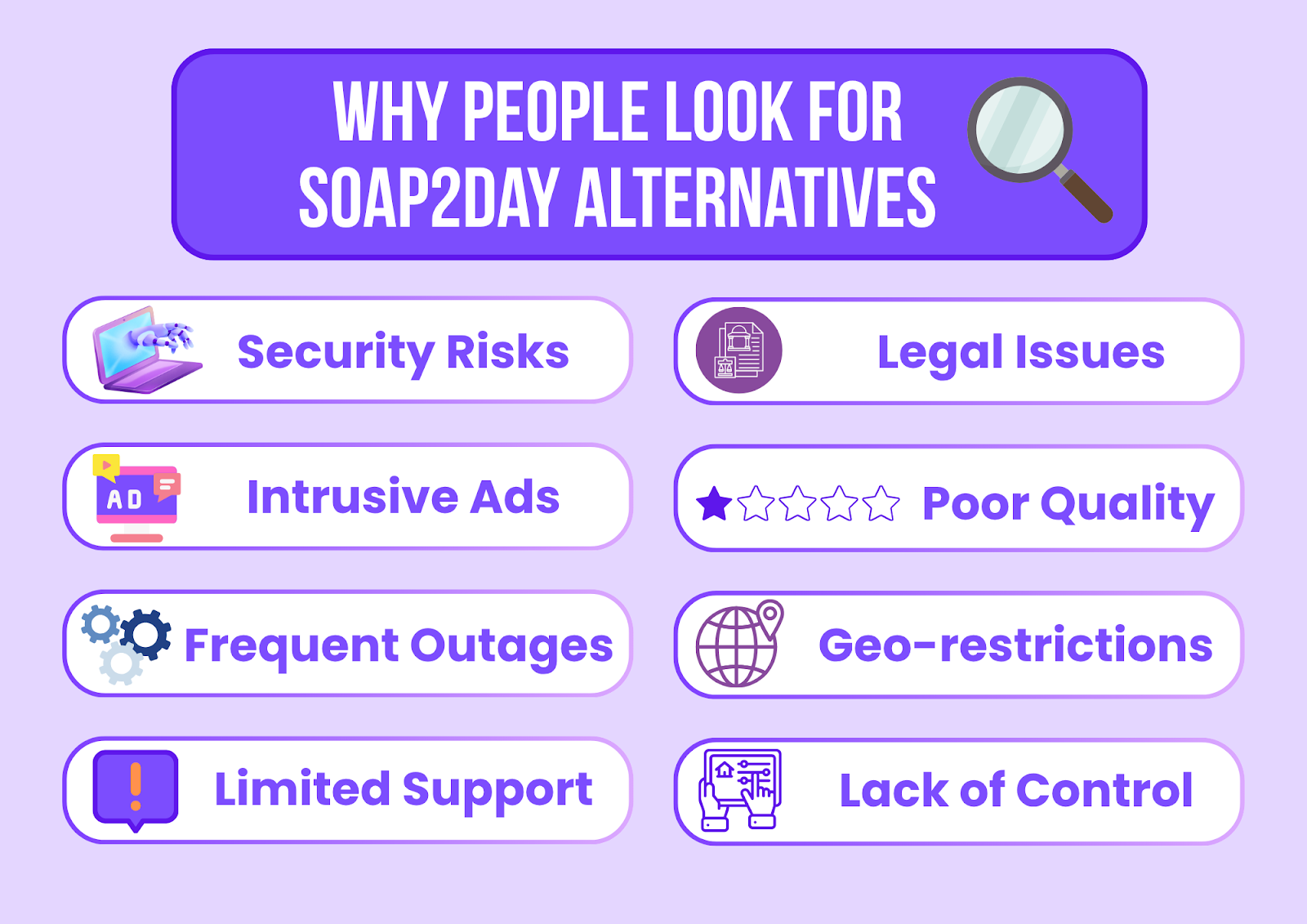 why people look for soap2day alternatives