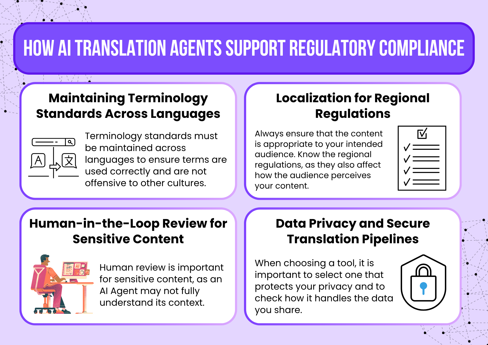ai translation agents support regulatory compliance