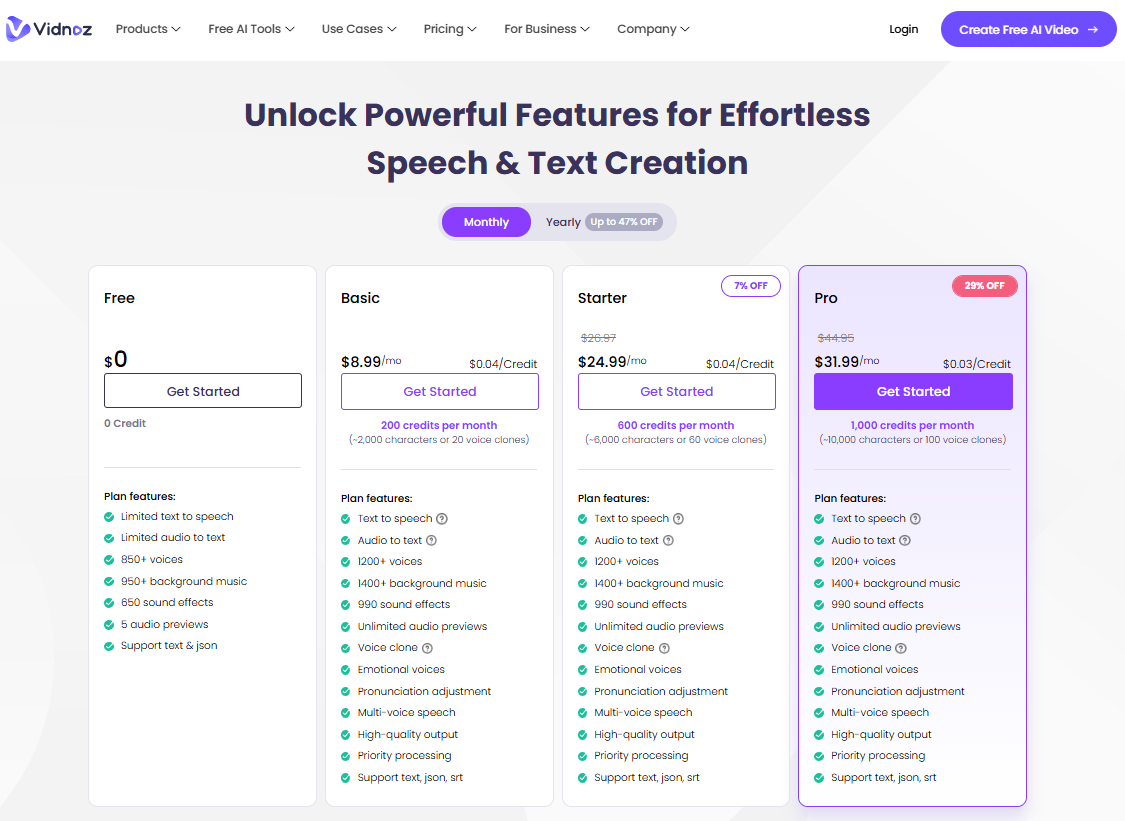 AI voice pricing