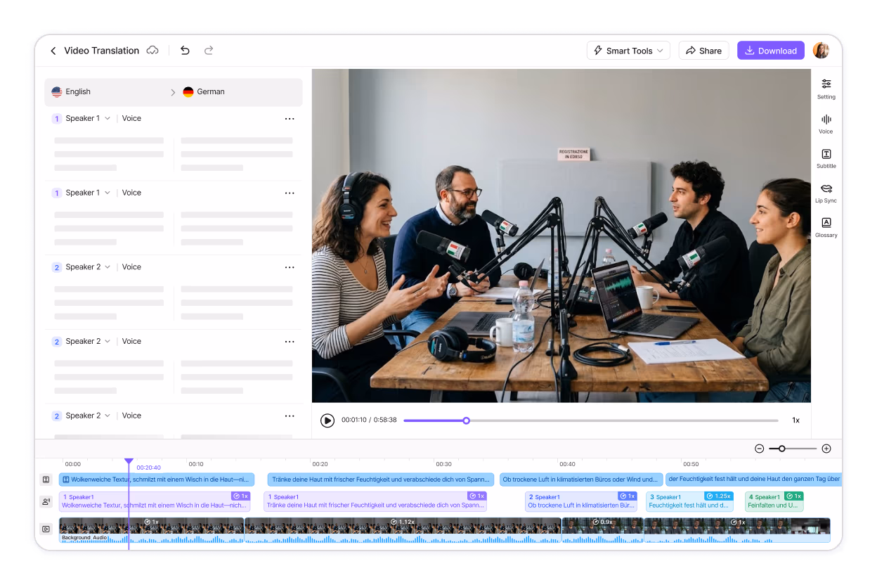 Suite multimedia de IA todo en uno
