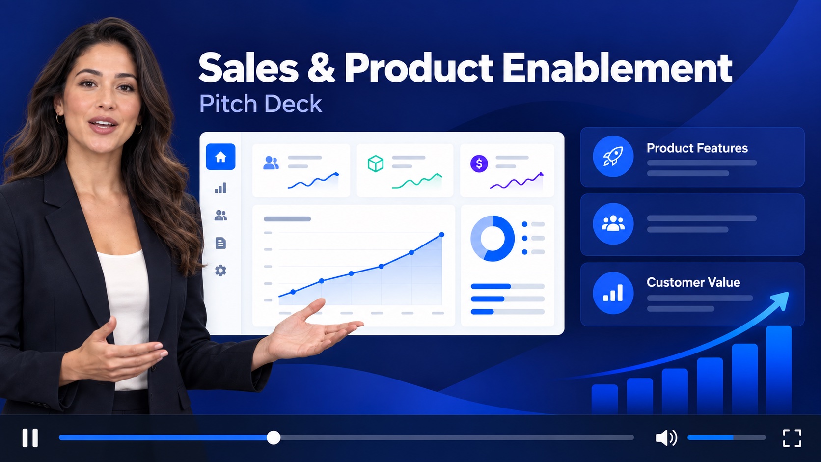Sales pitch narrated video with AI presenter