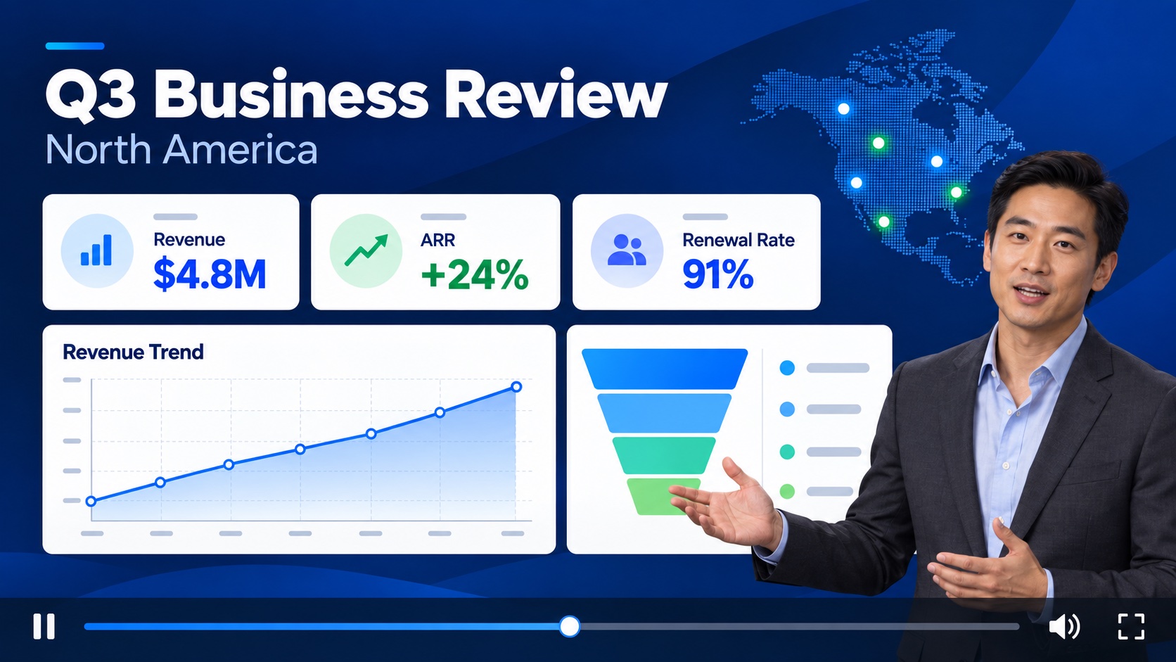 Quarterly business review narrated video with AI presenter