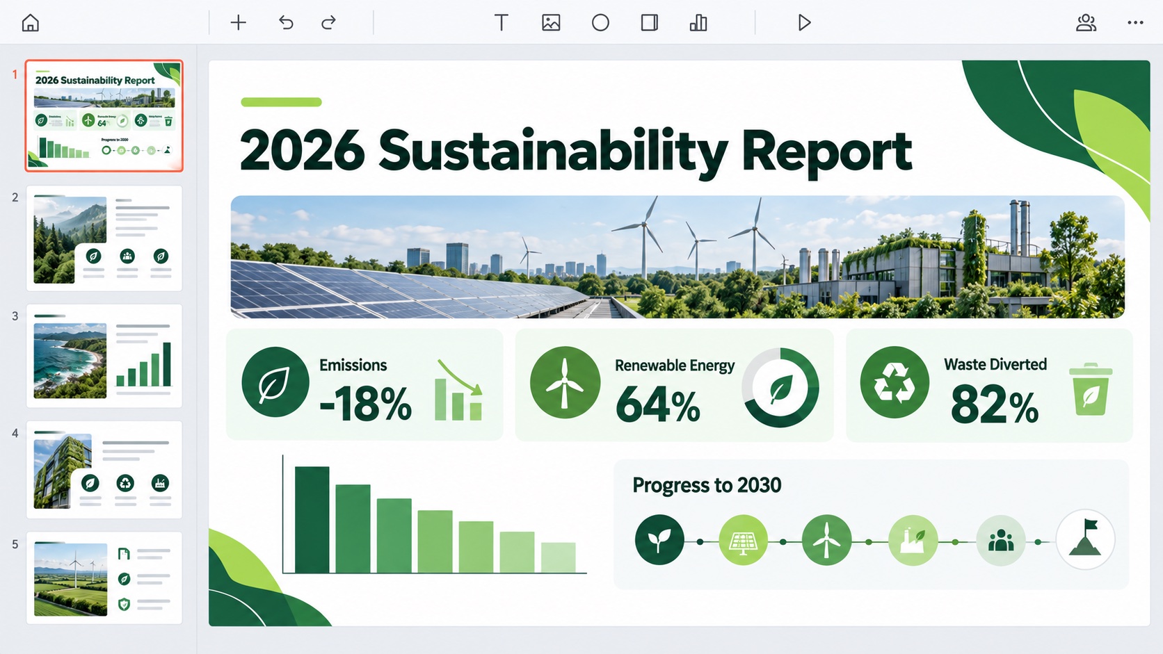 Sustainability report PowerPoint before converting to video