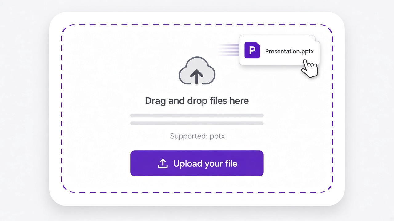 Upload PowerPoint to turn PPT into video