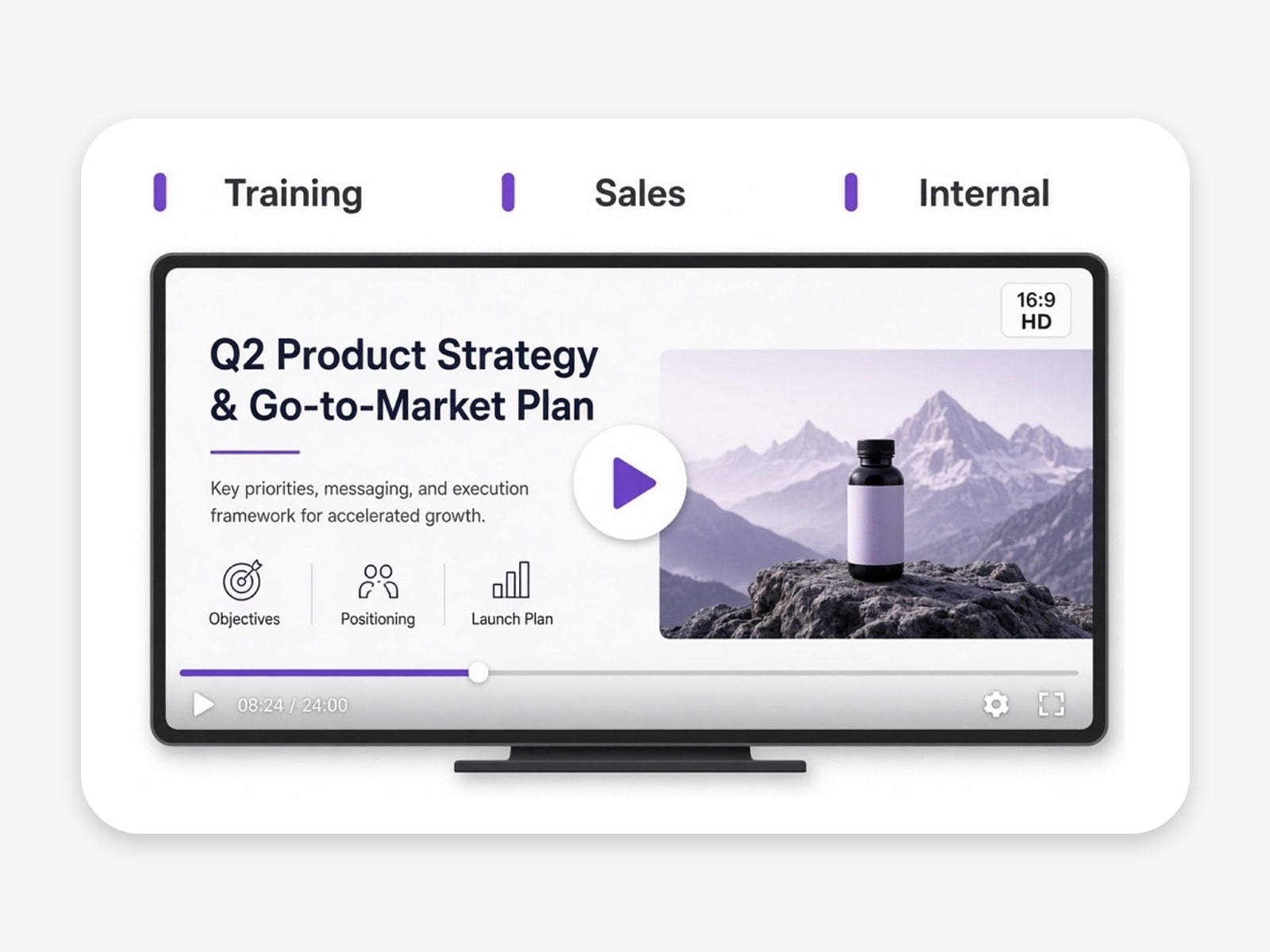 Reusable business videos from PowerPoint presentations
