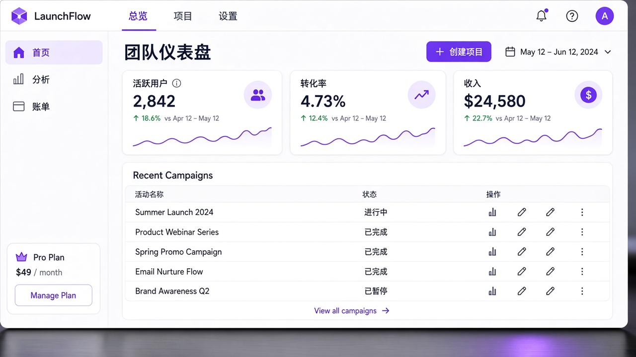 UI and interface text after visual translation in Chinese