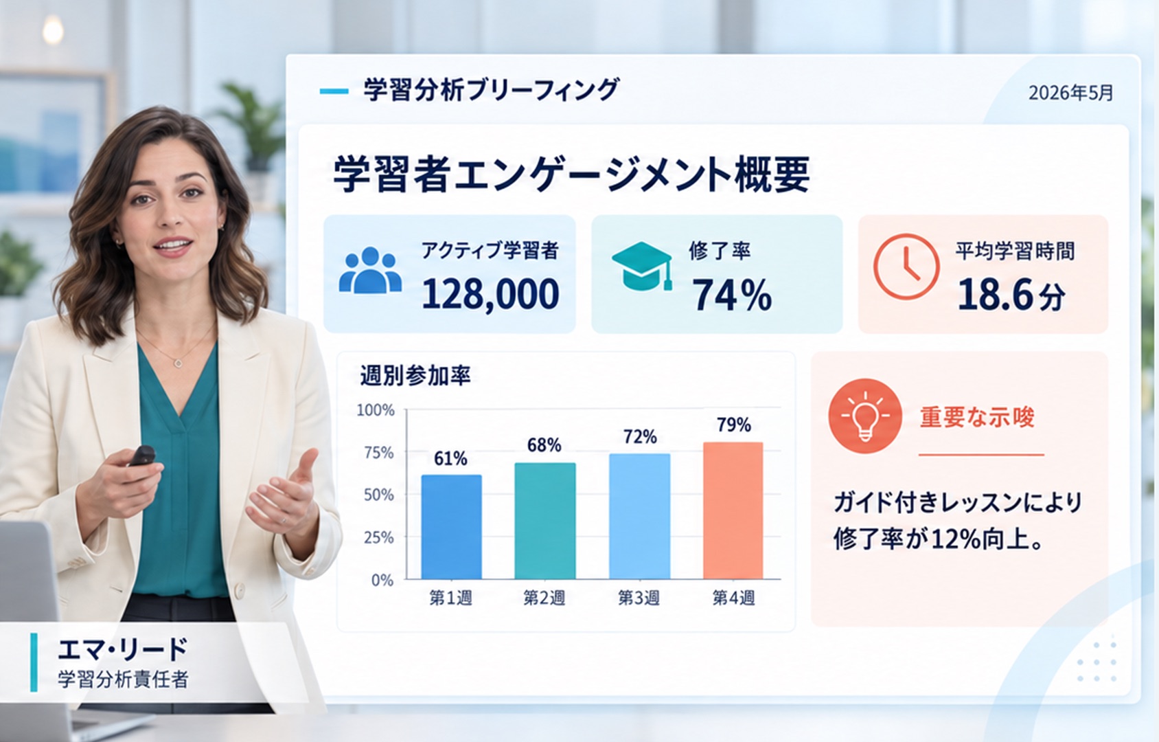 Visual translation demo after 1