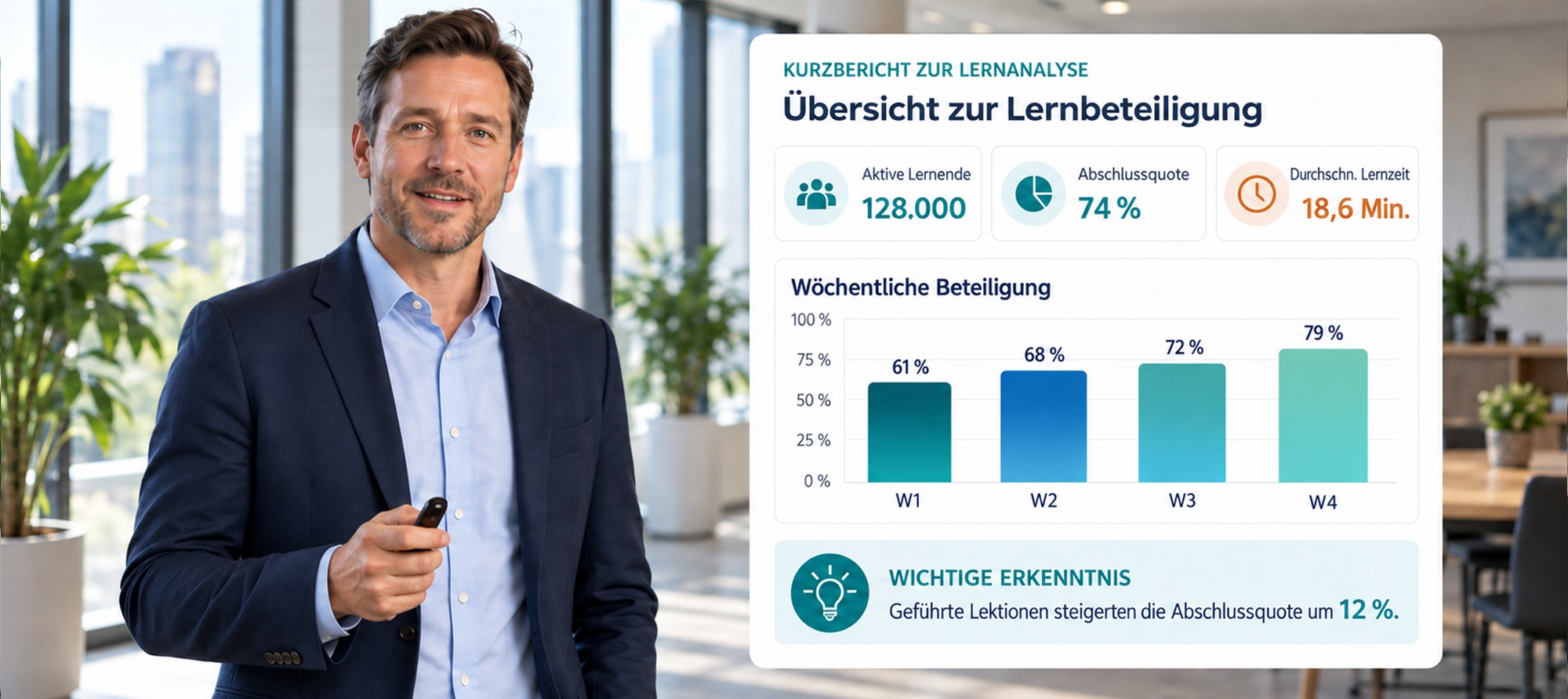 Same training video with German on-screen text