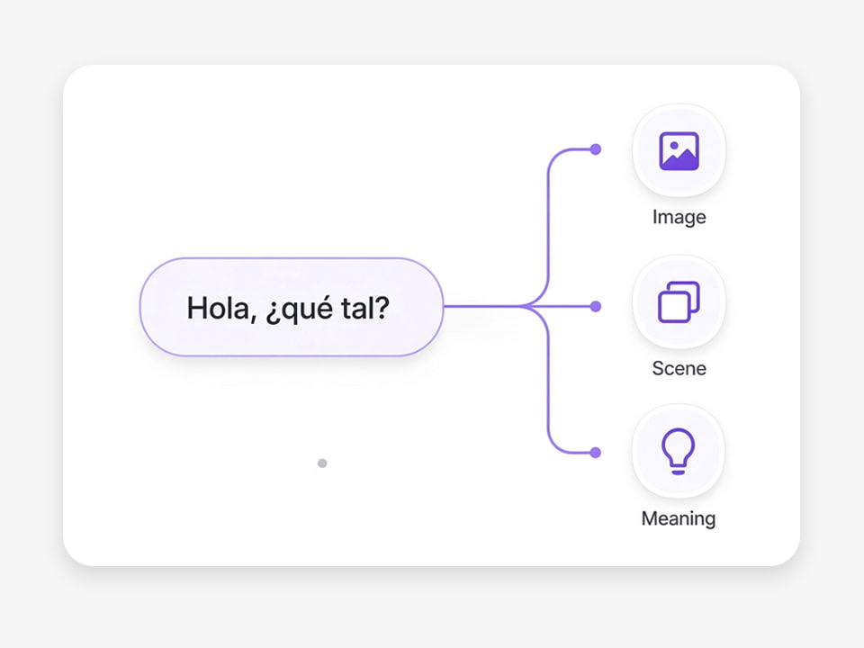 Translate in Context