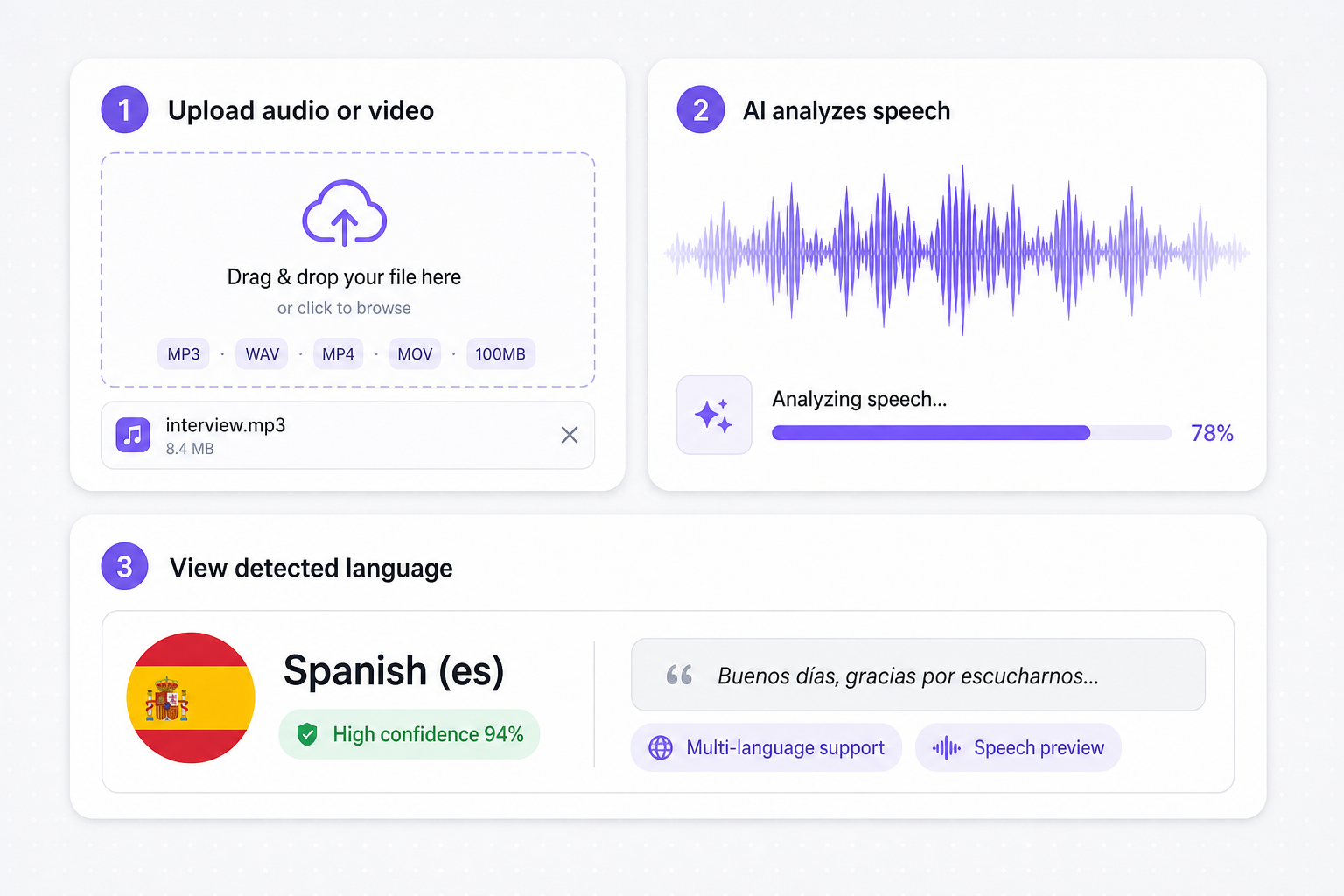 How to detect language from audio: upload file, AI analyzes speech, view detected language