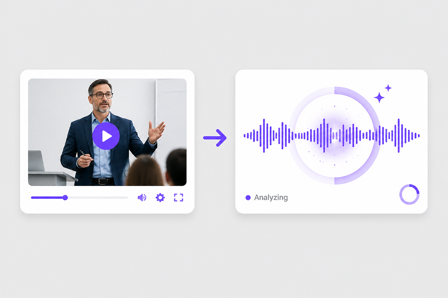 AI analyzes speech extracted from video for language identification