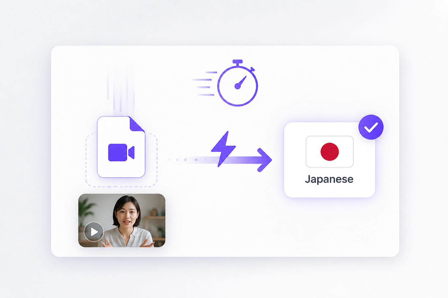 Instant video language detection result online