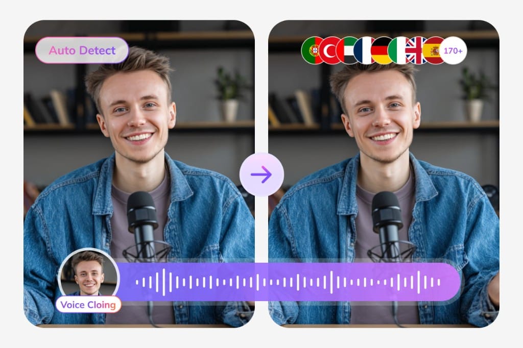 Dubbed video with lip-sync, voice cloning, and multi-language audio tracks
