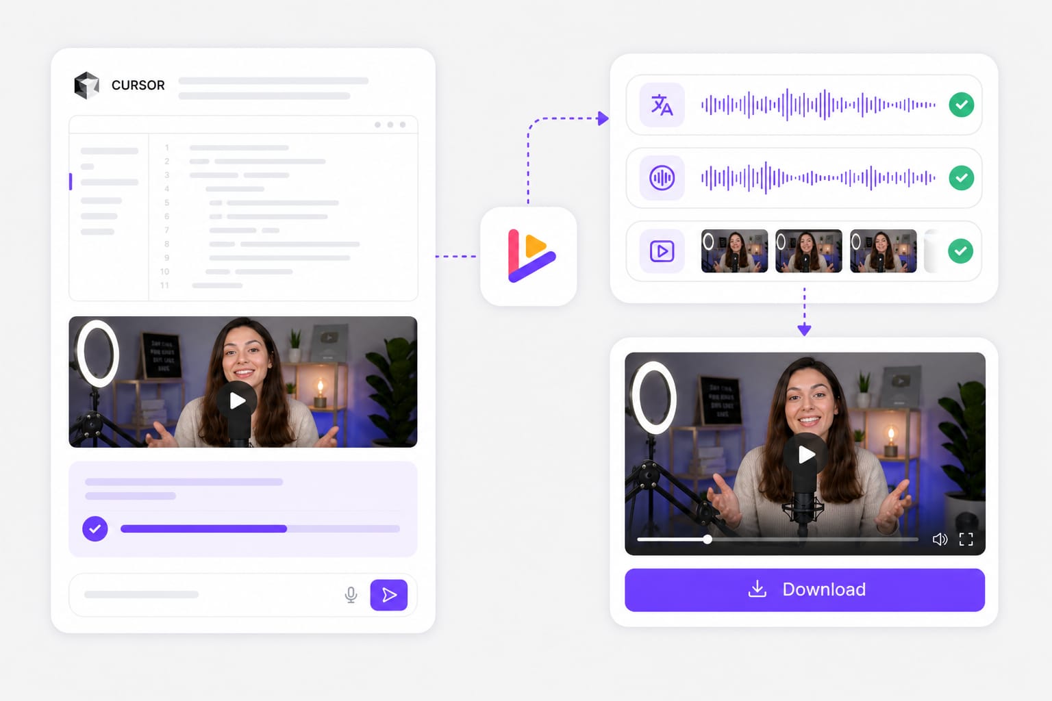 Cursor connected to VMEG video translation workflow