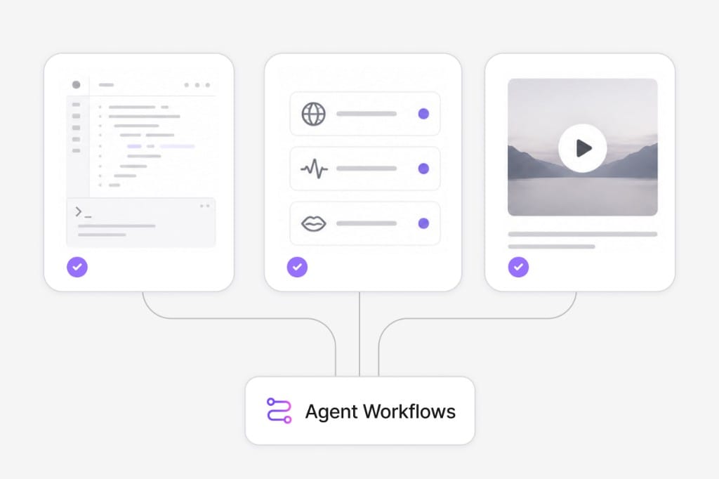 VMEG MCP tools chainable in Cursor and AI agent workflows