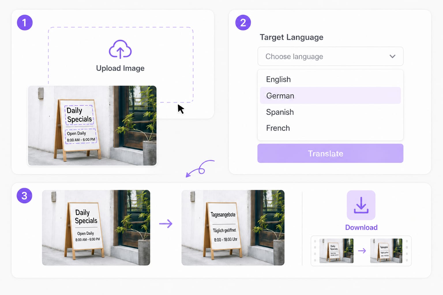 How to translate Japanese to English in a picture: upload Japanese image, choose English target, download