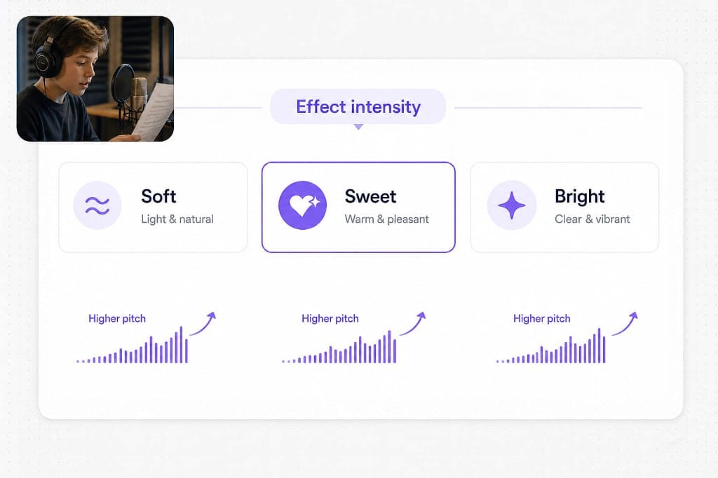 Voice changer boy to girl Soft Sweet Bright presets