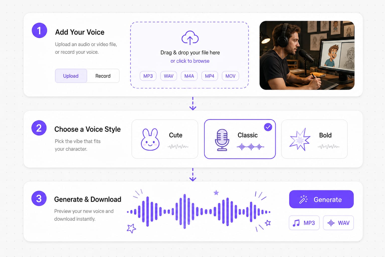 Cartoon voice changer online separate character passes