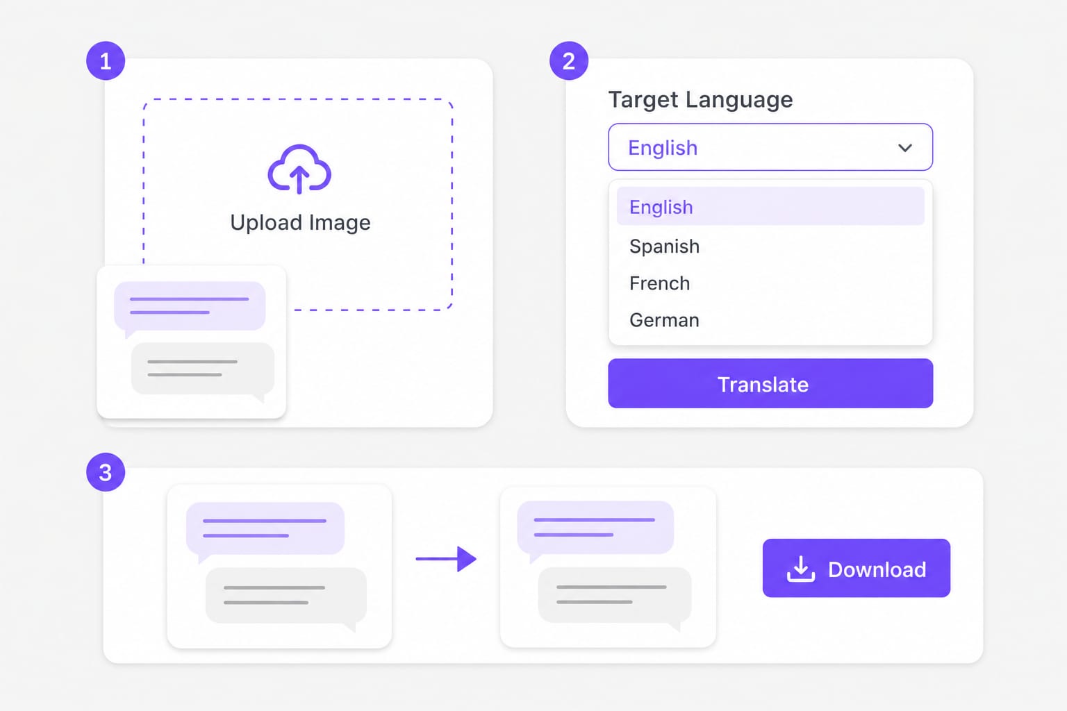 How to translate a comic: upload panel, choose language, download